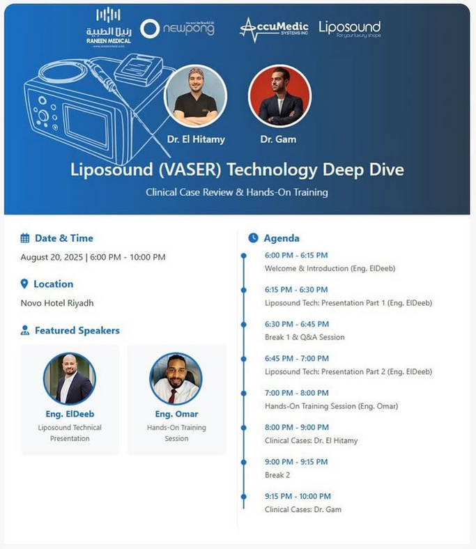 liposound technology